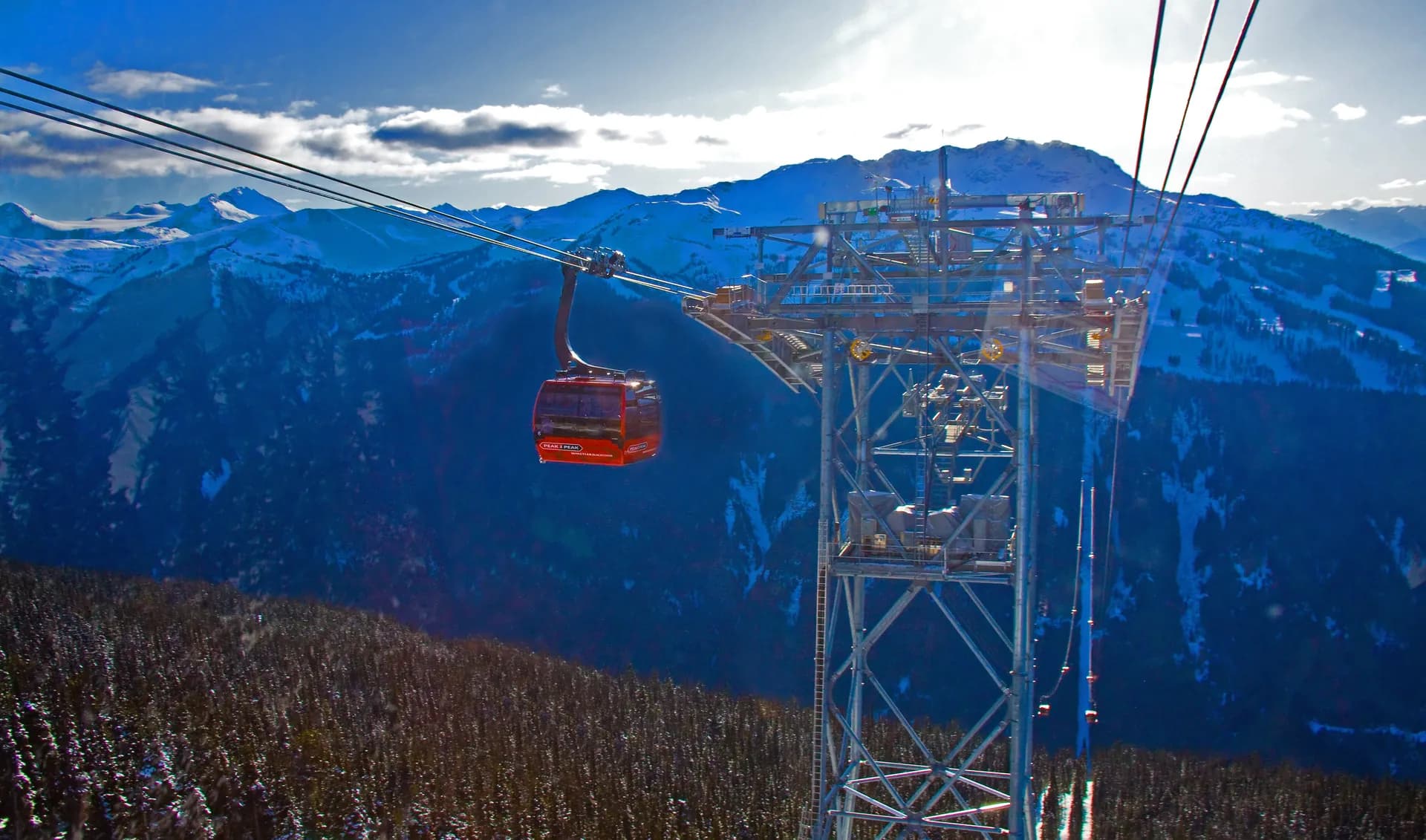 Whistler, Canada